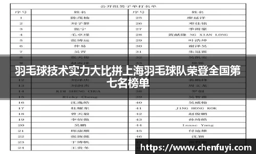lehu乐虎国际官网