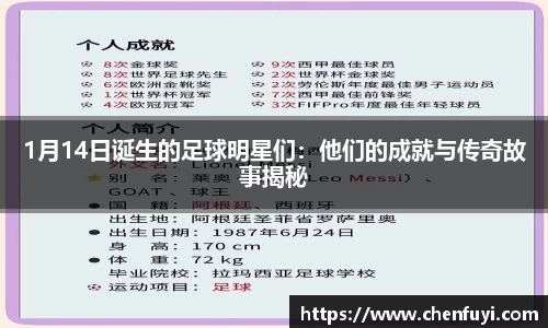 1月14日诞生的足球明星们：他们的成就与传奇故事揭秘
