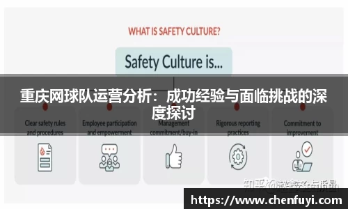 重庆网球队运营分析：成功经验与面临挑战的深度探讨