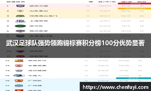 武汉足球队强势领跑锦标赛积分榜100分优势显著